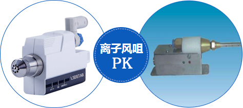 離子風(fēng)咀 離子風(fēng)咀