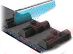 汽車前面板搬運靜電會造成成灰塵吸附？